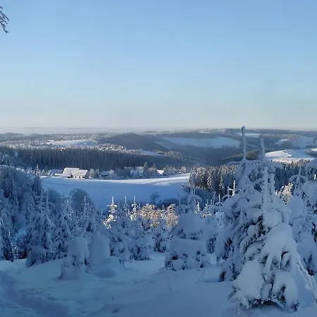 Astenpanorama
